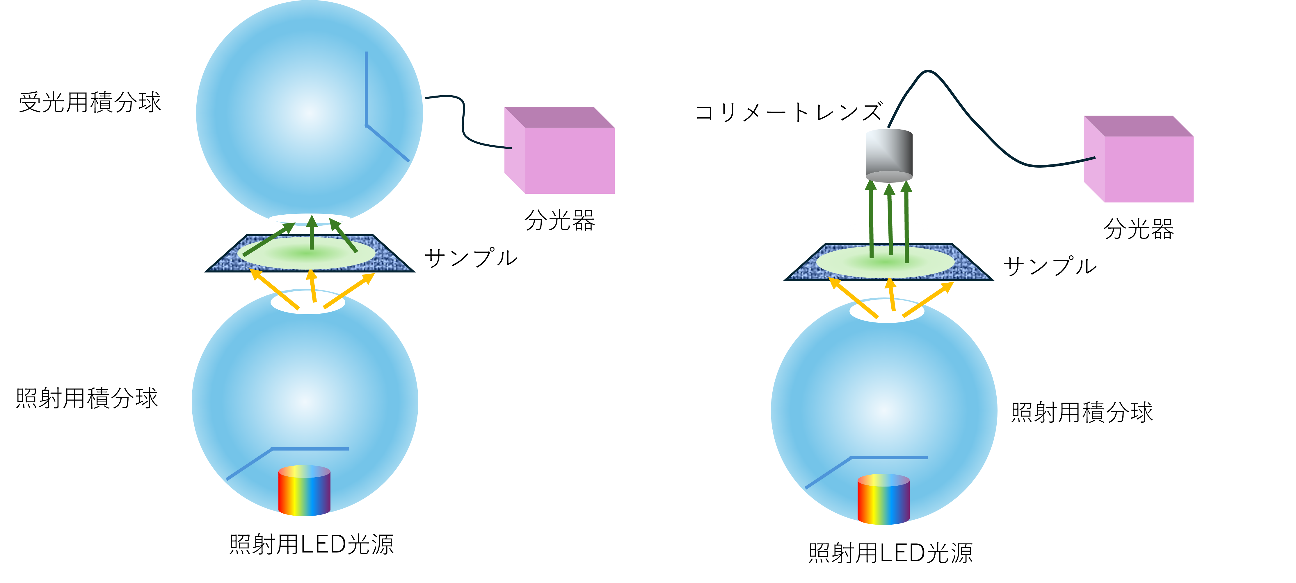 ooi_op_dli_tr_01.png