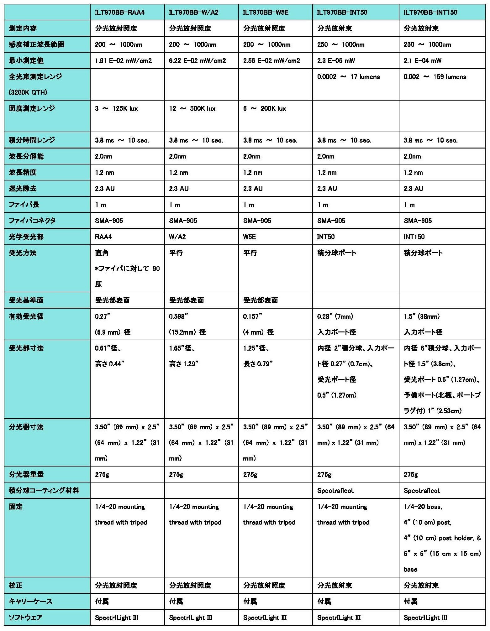 ilt-ilt970bb_009_2_img.jpg