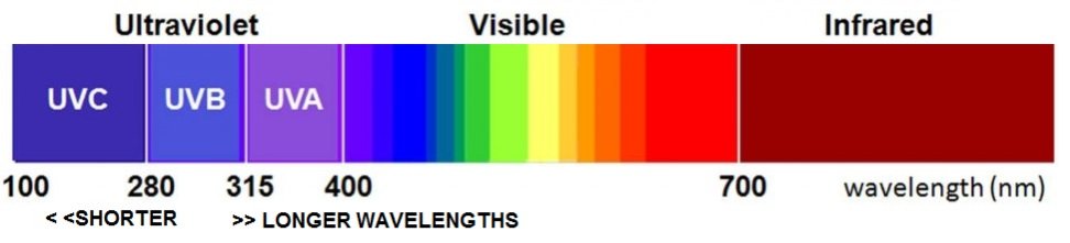 ilt_photometry_002_img.jpg